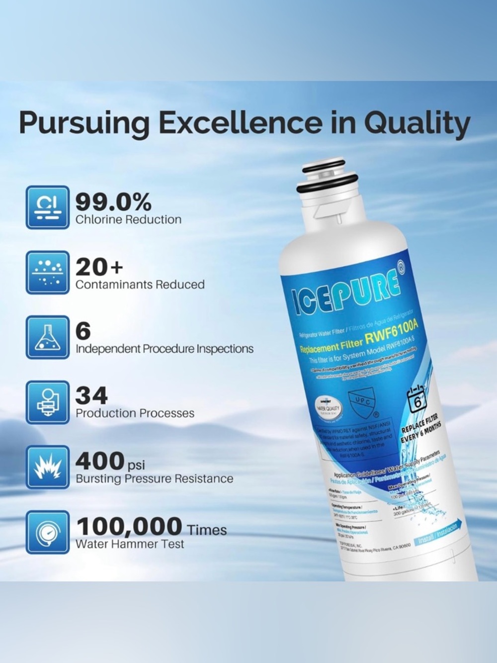 ICEPURE RWF6100A Refrigerator Water Filter - new sealed